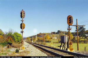 C&O Railway signal: Graham's Bottom (EB)
